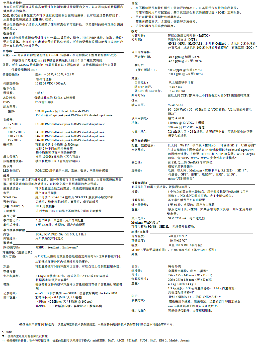 地震监测数据采集,地震数据采集,结构健康数据采集