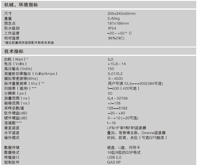 Akula9000C,探地雷达控制系统,探地雷达设备 