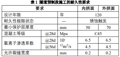 隧道预制段施工的耐久性要求 隧道预制段施工的耐久性要求